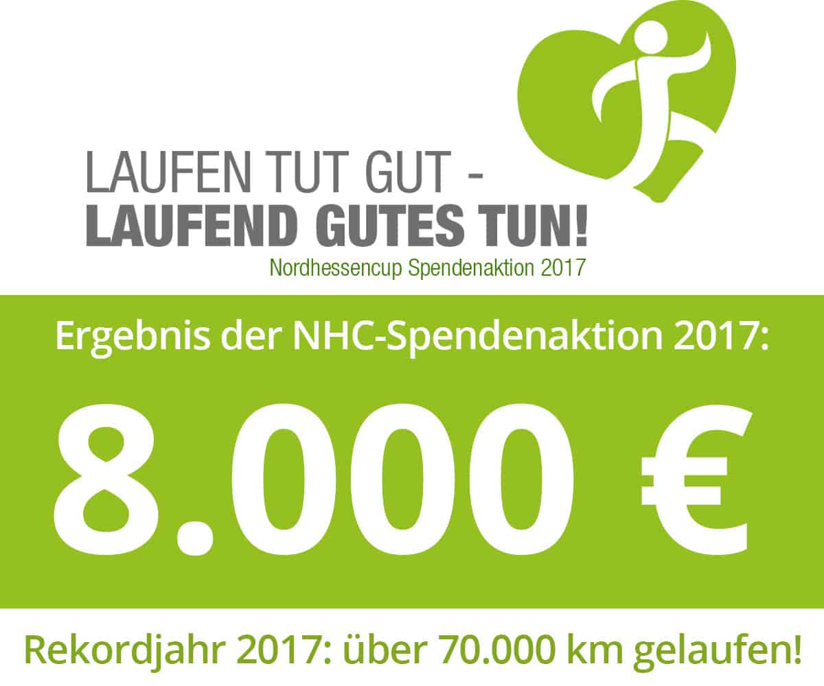 Sponsor des Nordhessencups seit 2016