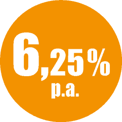 6.25.Prozent